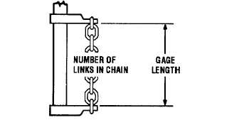 Figure 4-8. Hoist Wiring Diagram