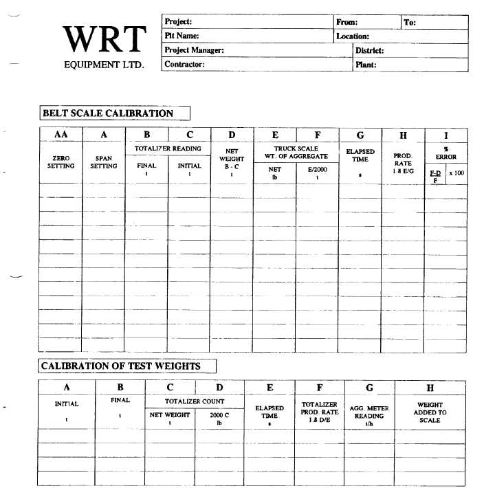 Neat receipts calibration sheet download pdf - WordPresscom