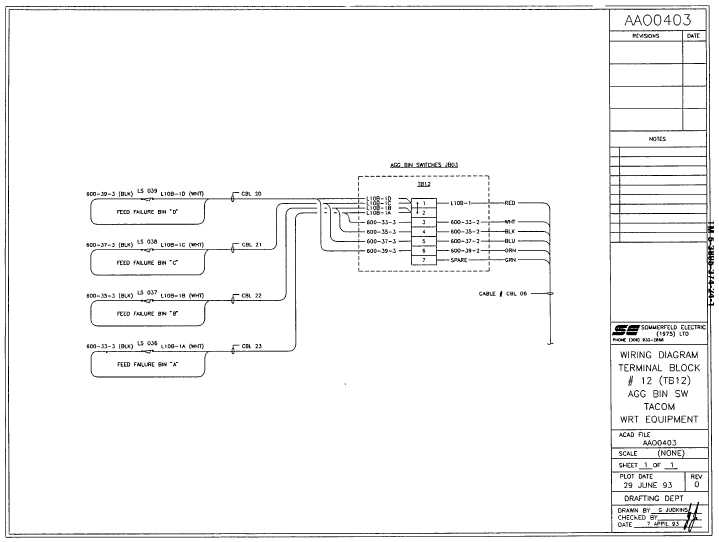 Diagram For Telephone Wiring from constructionasphalt.tpub.com