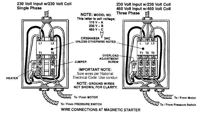 Diagram Air Compressor Magnetic Starter Wiring Diagram Full Version Hd Quality Wiring Diagram Ermundiagram Yoursail It
