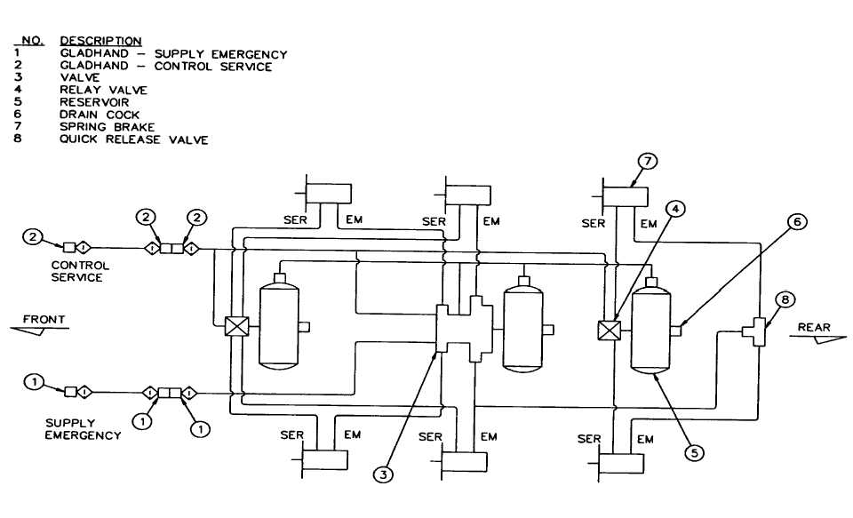 Figure 3-85. Trailer Air Brake System trailer breakaway switch wiring diagram 
